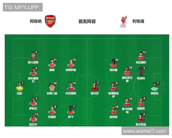 英超激战：马竞与利物浦战成平局精彩瞬间引发全场热烈反响